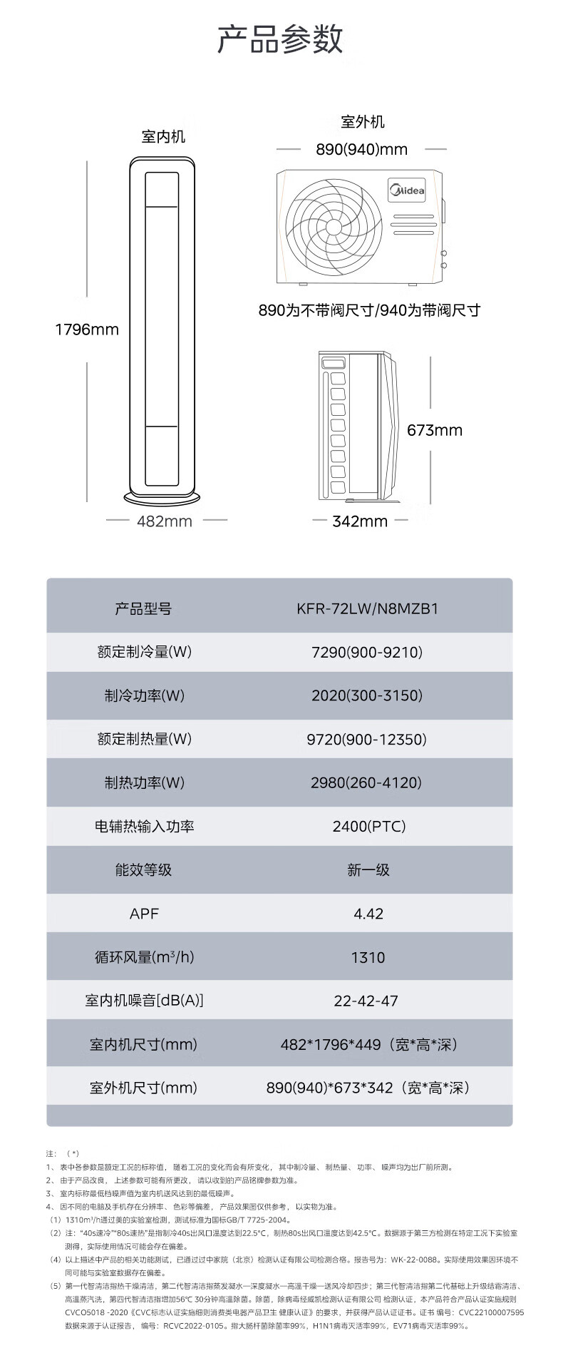 Midea3匹 风尊 新一级能效 变频冷暖 客厅空调立式 空调柜机 京东小家智能家电 KFR-72LW/N8MZB1