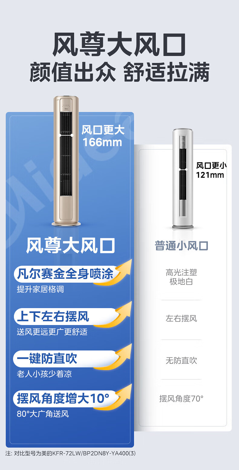 Midea3匹 风尊 新一级能效 变频冷暖 客厅空调立式 空调柜机 京东小家智能家电 KFR-72LW/N8MZB1