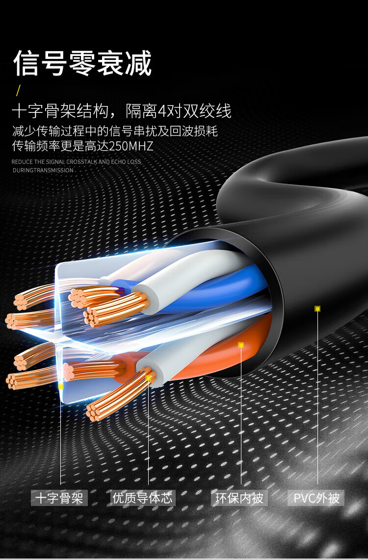 SAMZHE 山泽六类网线CAT6类千兆网络8芯双绞连接线工程宽带非屏蔽成品跳线RED-6020红色2米