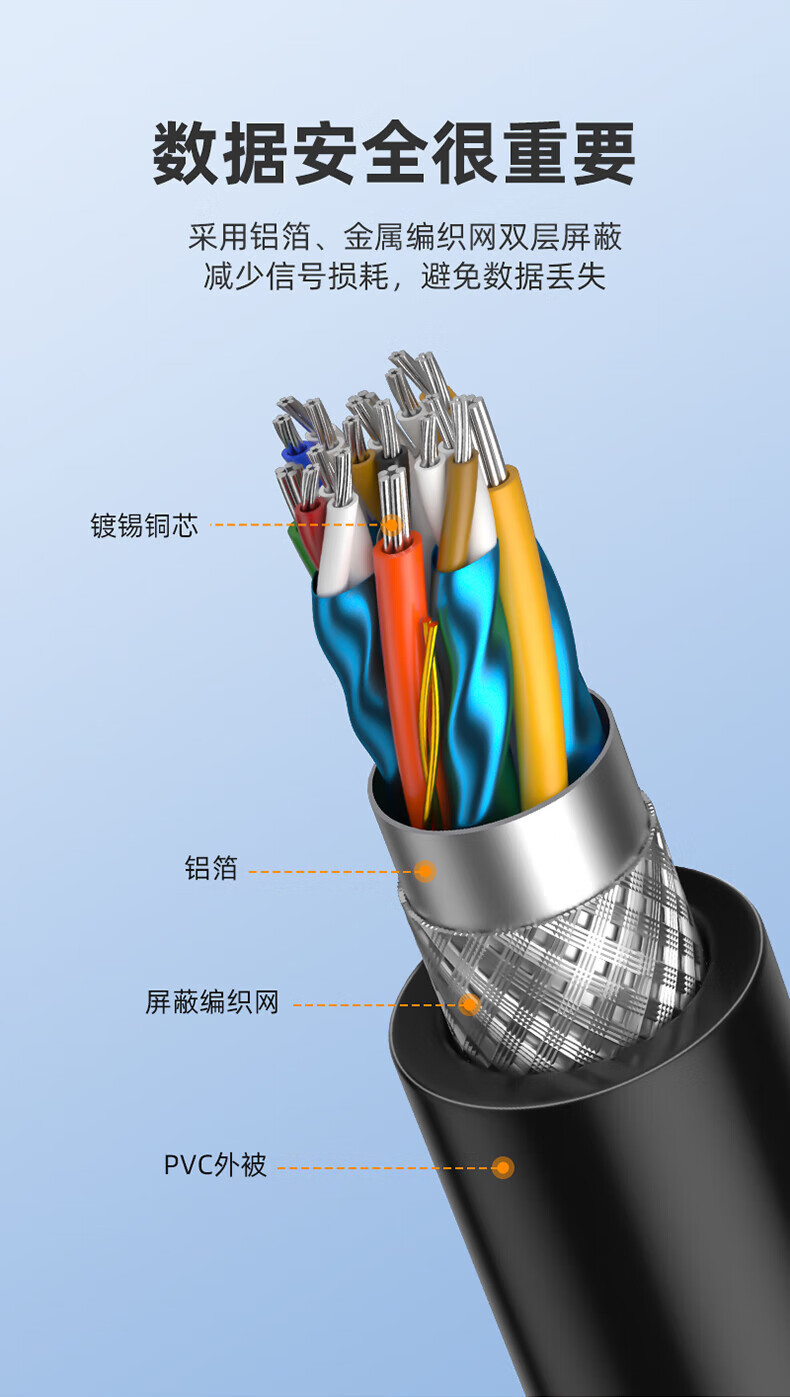 SAMZHE 山泽打印机数据线USB2.0方口接头线适用惠普HP佳能爱普生打印机连接线黑色1.5米TMB-15