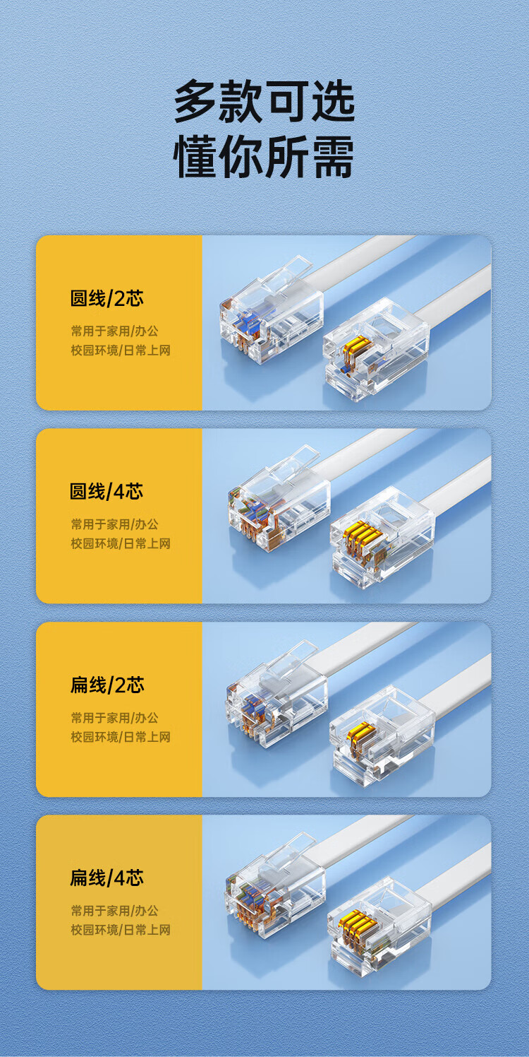 SAMZHE 山泽电话线4芯多股6P4C语音跳线座机延长线连接线成品电话线带水晶头10米DH-4010L