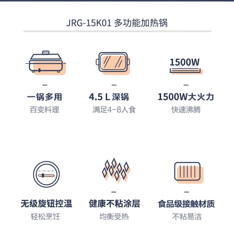 长虹（CHANGHONG）多用途锅 一锅多用4.5L深锅上蒸下煮家用1500W 多功能加热锅 JRG-15K01