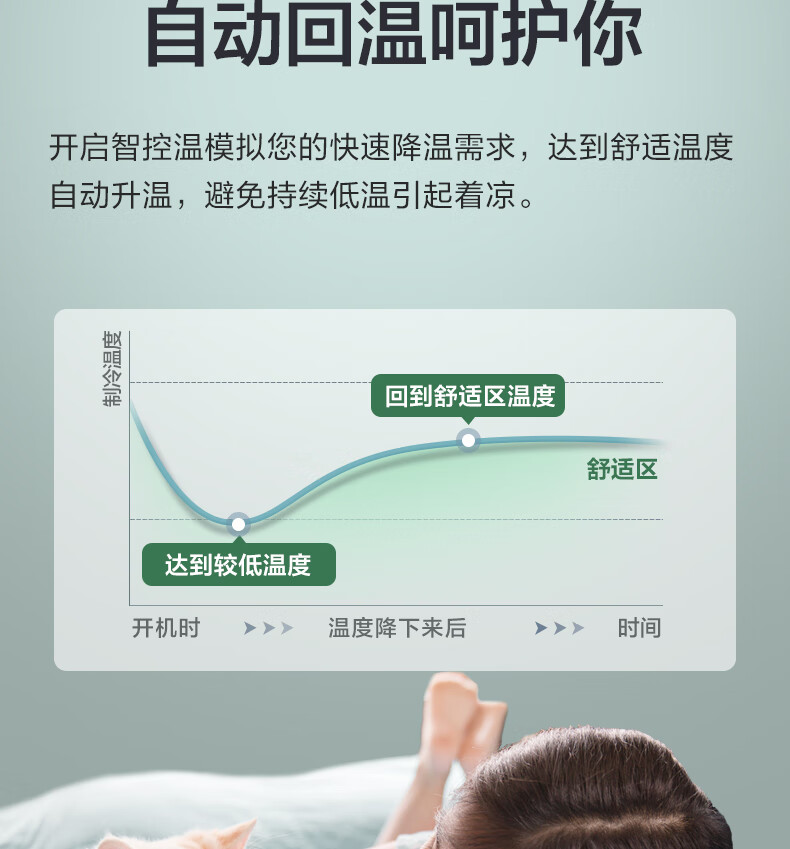 Midea美的2匹 新三级能效 变频冷暖 壁挂式空调挂机 智能家电 自清洁 KFR-50GW/G2-3