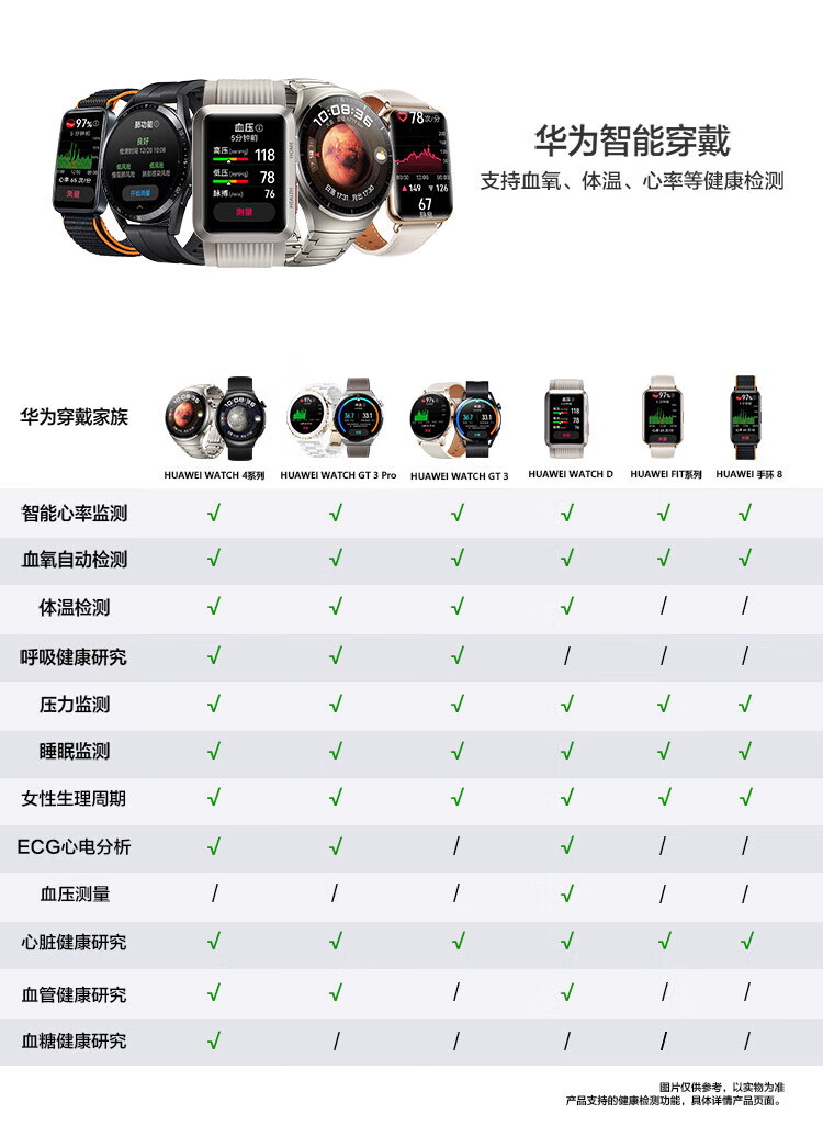 华为（HUAWEI）手环8 标准版 活力橙 运动智能手环 8.99毫米轻薄设计 心率血氧睡眠监测 磁吸快充