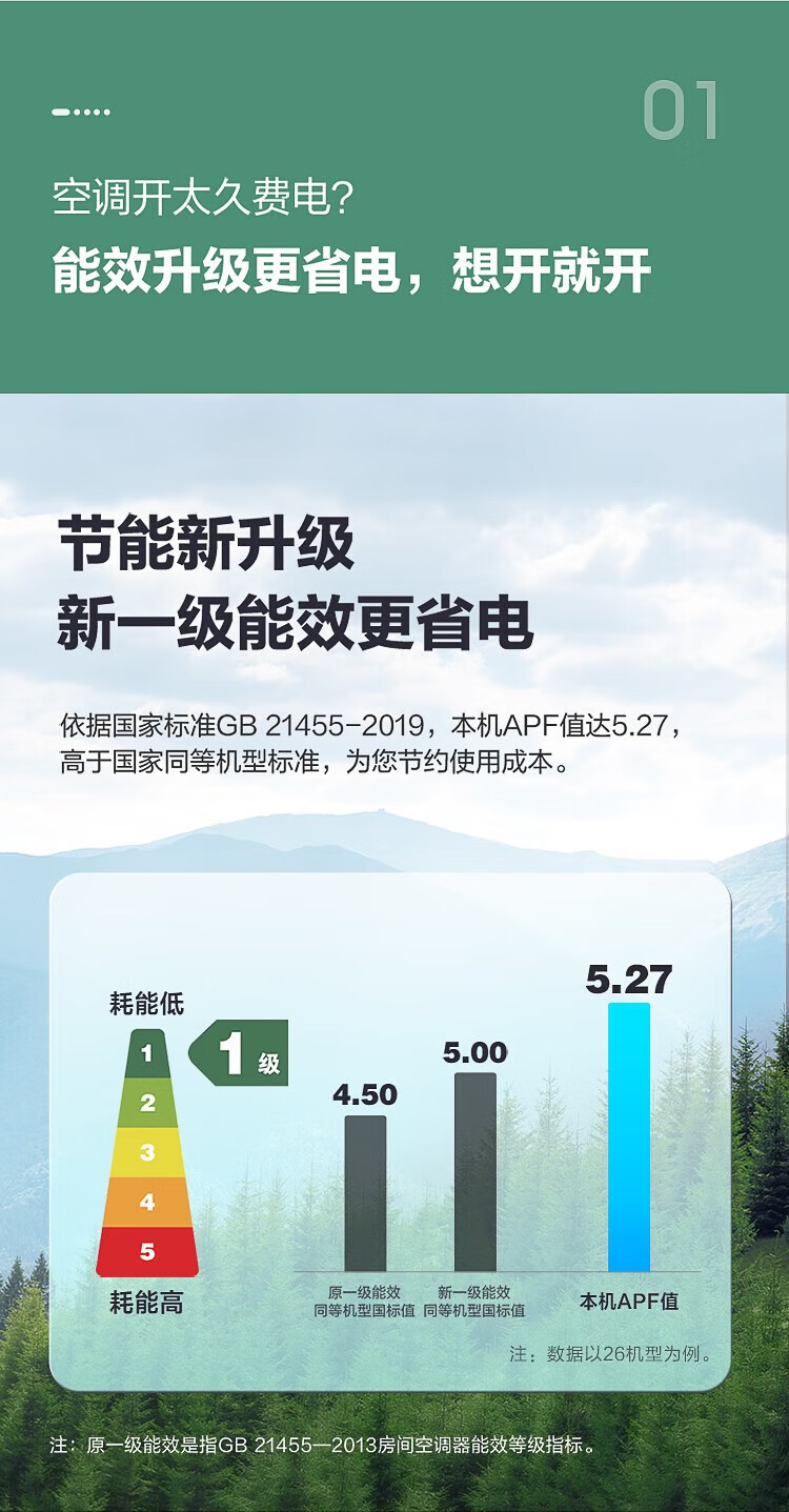 Midea空调大1.5匹挂机 新一级能效变频壁挂式冷暖空调 智能家电 极酷 1.5匹 35GW/N8VHA1