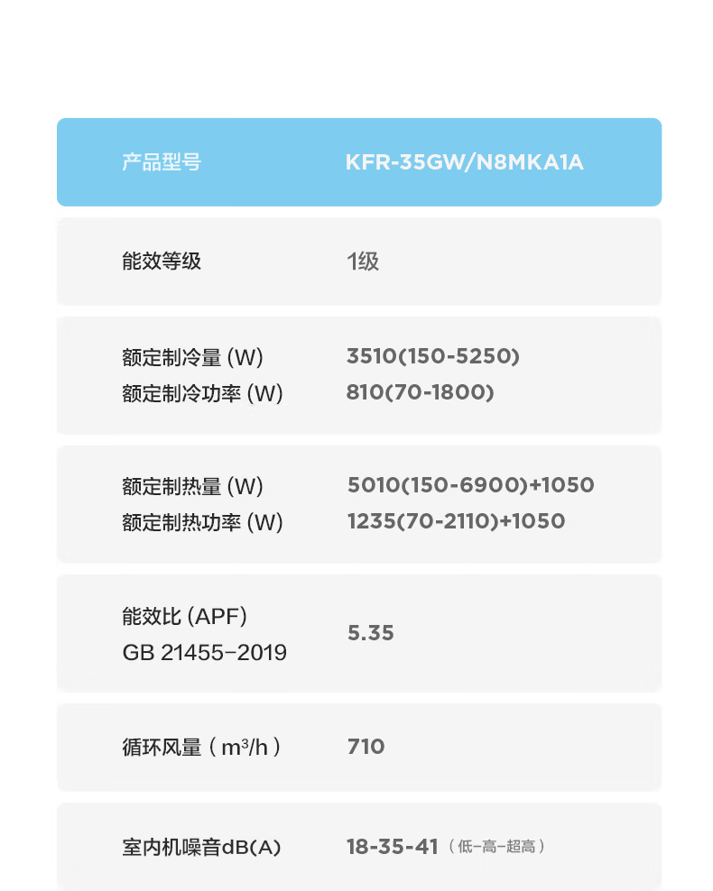 Midea新风空调挂机大1匹/1.5匹 新一级能效智能变频冷暖壁挂式空调卧室 KFR-26GW/N8MKA1A