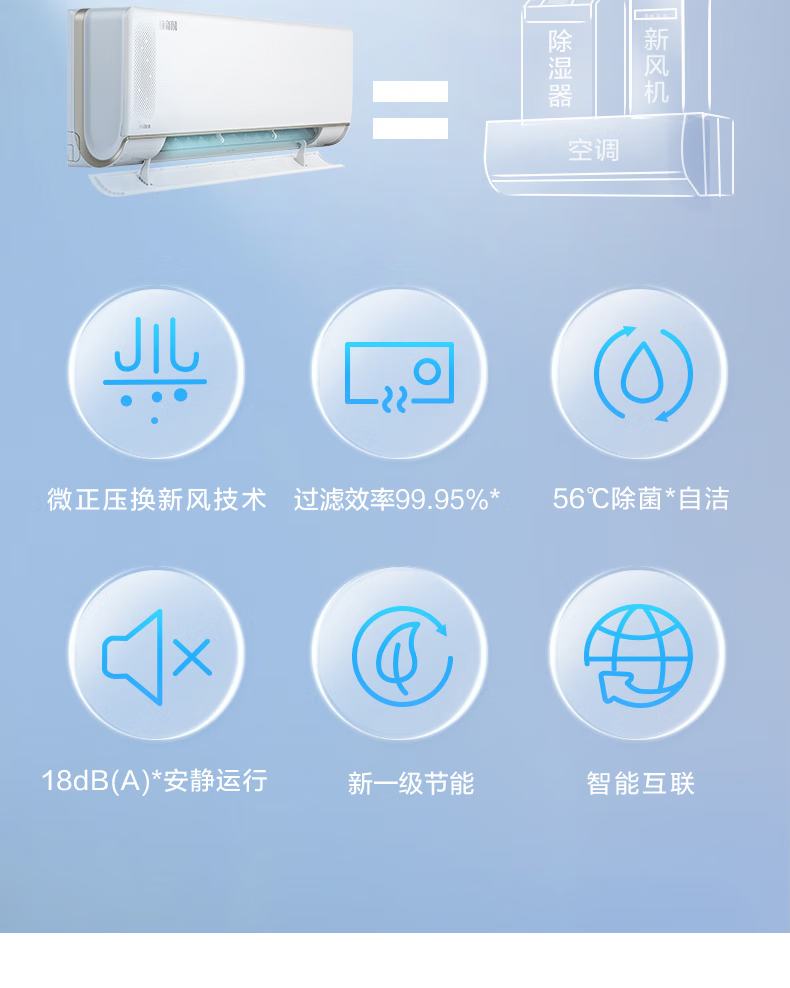 Midea新风空调挂机大1匹/1.5匹 新一级能效智能变频冷暖壁挂式空调卧室 KFR-26GW/N8MKA1A