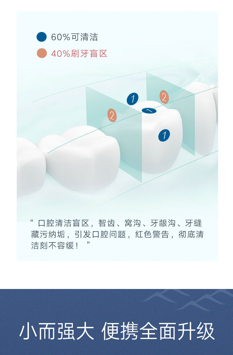Midea冲牙器 洗牙器 水牙线 预防牙结石 便携伸缩款 大英博物馆IP MC-BI0201 冲浪里