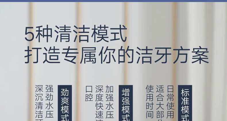 Midea冲牙器 洗牙器 水牙线 预防牙结石 便携伸缩款 大英博物馆IP MC-BI0201 冲浪里