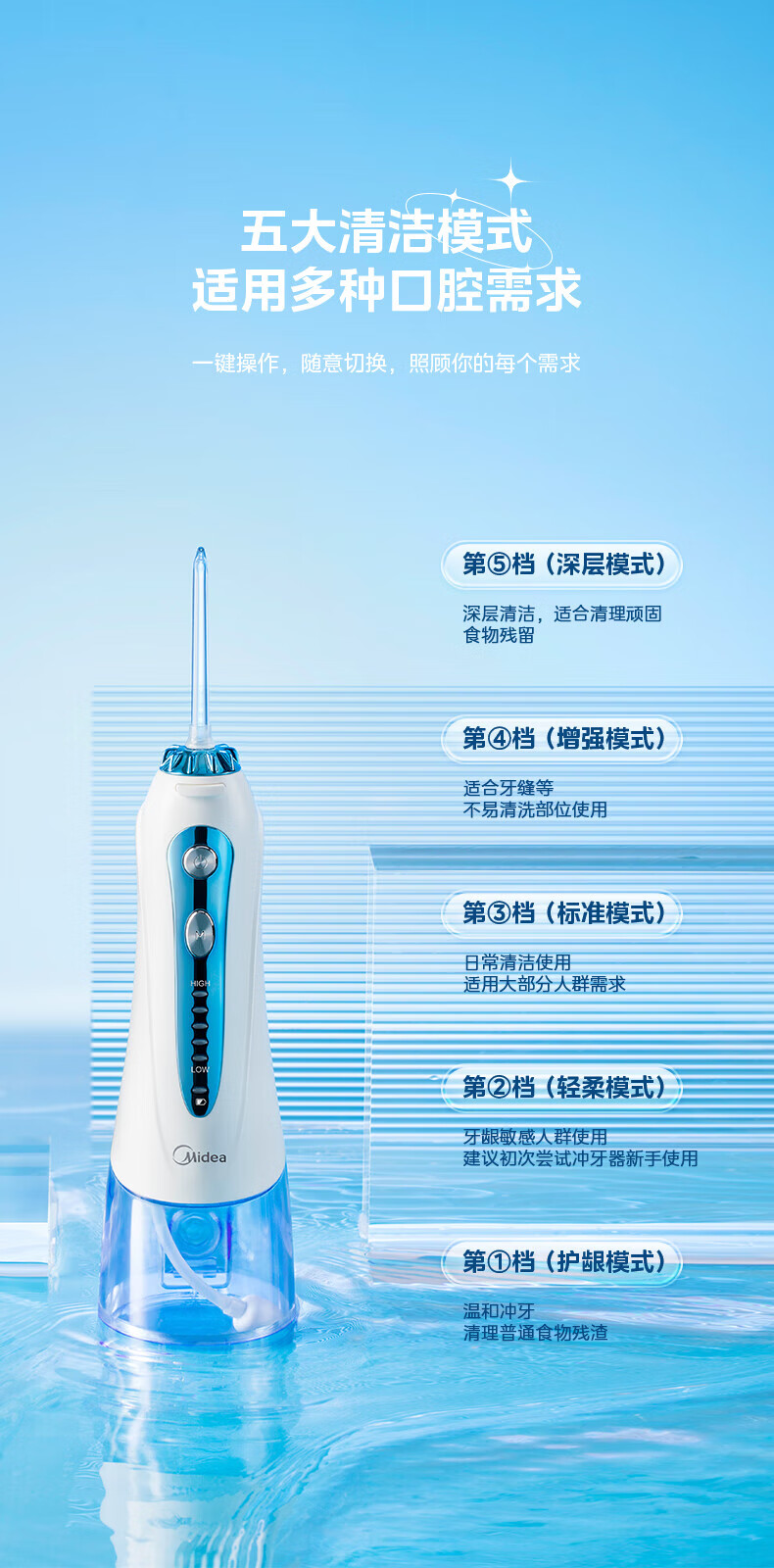 Midea冲牙器洗牙器水牙线预防牙结石家用便携正畸适用 小蓝鲸-蓝 礼物 MC-BJ0102