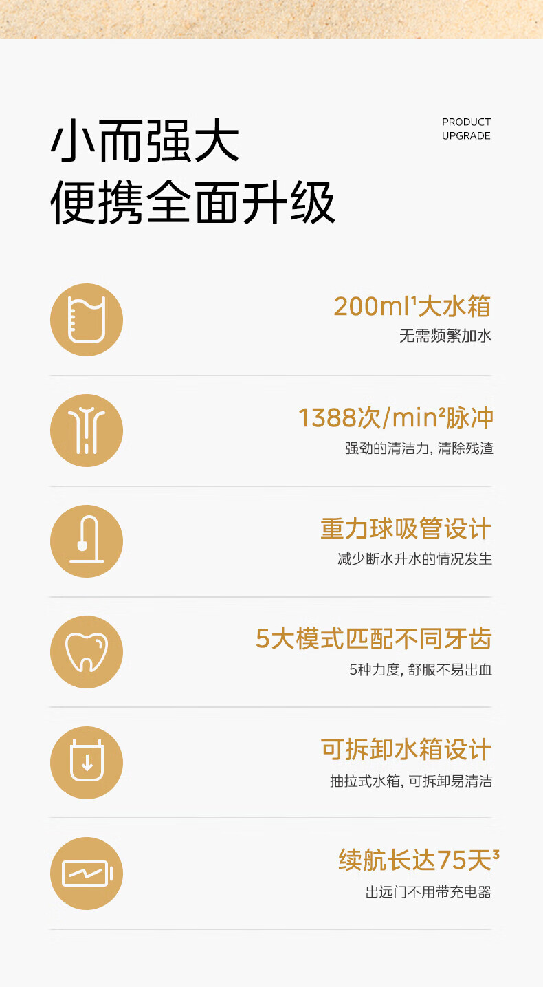 Midea冲牙器 洗牙器 便携伸缩款 家用洁牙器 正畸适用 阿比猫MC-BI0202 情人节礼物