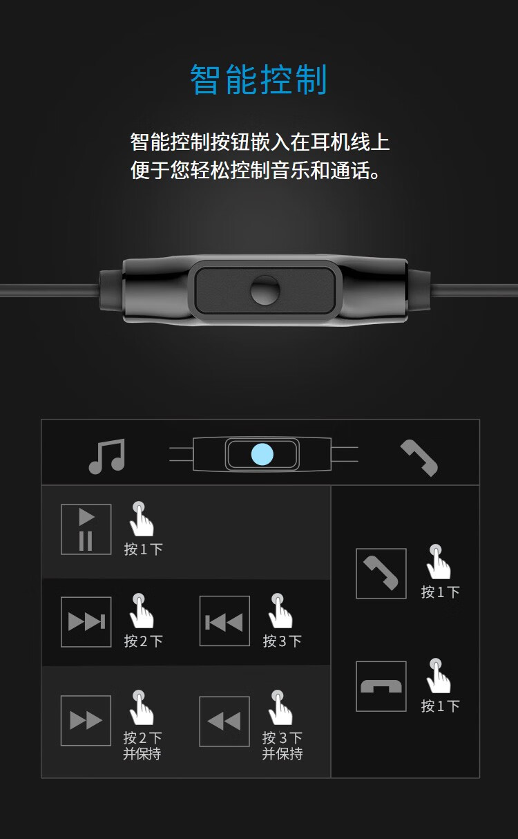 森海塞尔CX 80S 入耳式有线耳机 线控语音通话 苹果安卓手机电脑通用