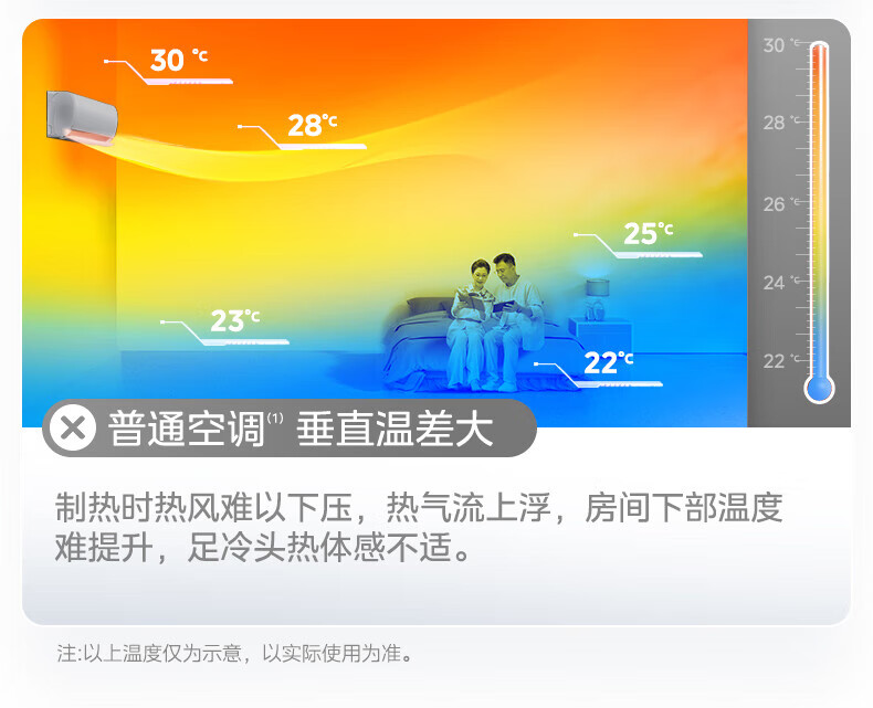 Midea大1匹 风尊 时尚版 新一级能效 变频冷暖 壁挂式空调挂机 京东小家智能家电 KFR-26GW/N8MXC1