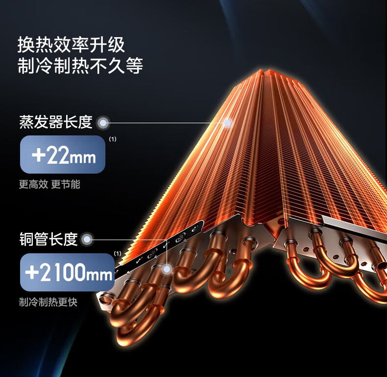 Midea大1匹 风尊 时尚版 新一级能效 变频冷暖 壁挂式空调挂机 京东小家智能家电 KFR-26GW/N8MXC1