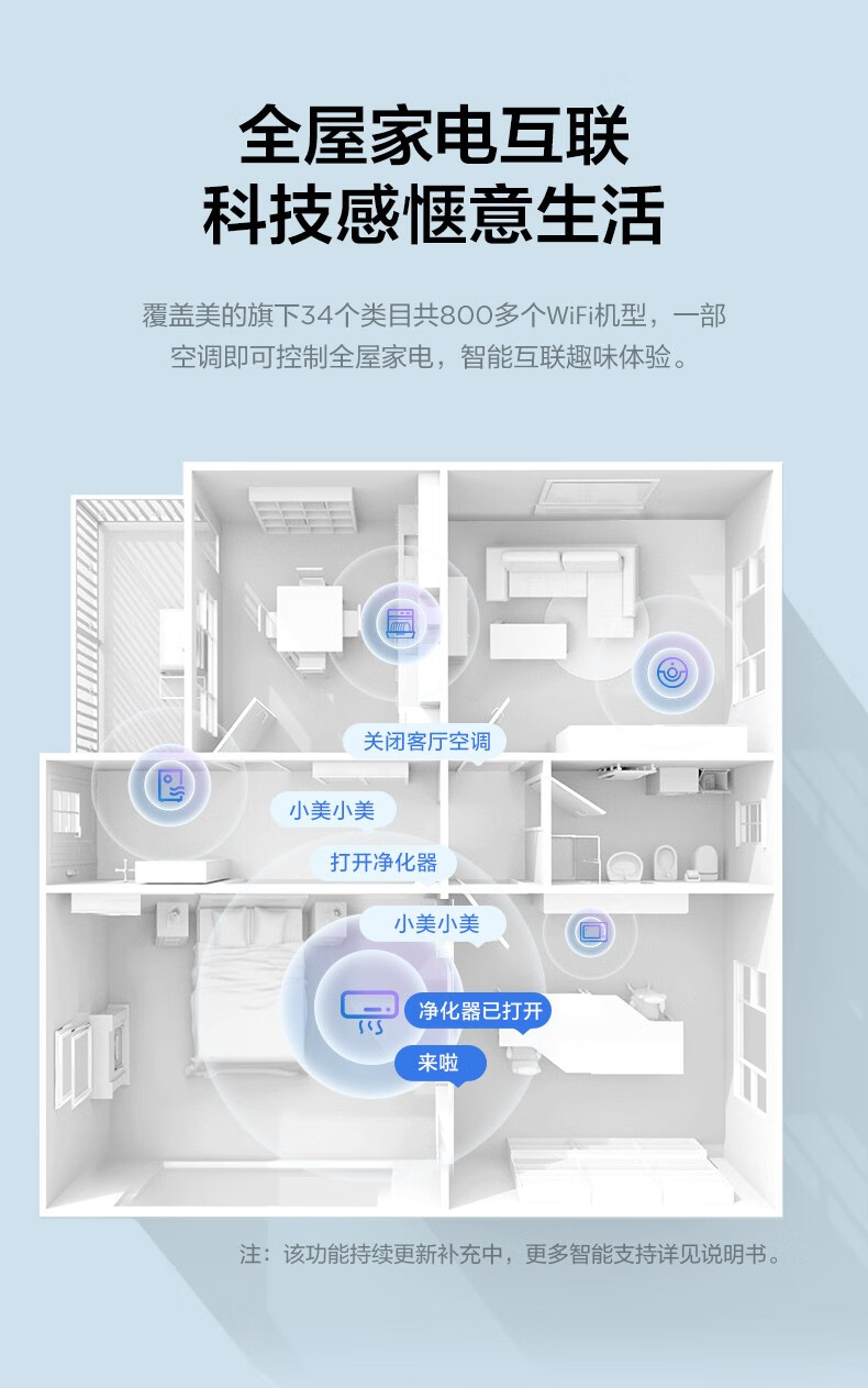 Midea大1匹 二级变频冷暖 无风感 智能家电 卧室壁挂式家用空调 KFR- 26GW/BP3DN8Y-ET100(2) 艾莎款