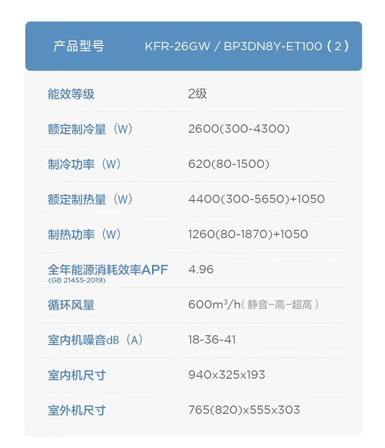 Midea大1匹 二级变频冷暖 无风感 智能家电 卧室壁挂式家用空调 KFR- 26GW/BP3DN8Y-ET100(2) 艾莎款