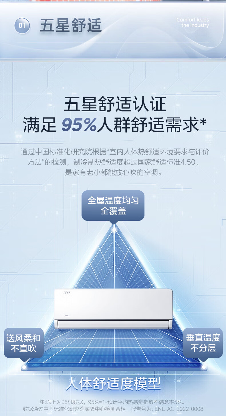 Midea1.5匹 风尊 时尚版 新一级能效 变频冷暖 壁挂式空调挂机 京东小家智能家电 KFR-35GW/N8MXC1