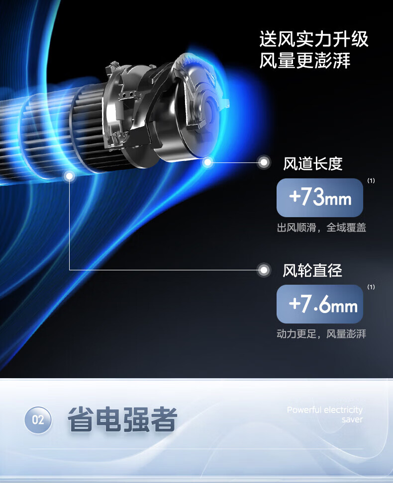 Midea1.5匹 风尊 时尚版 新一级能效 变频冷暖 壁挂式空调挂机 京东小家智能家电 KFR-35GW/N8MXC1