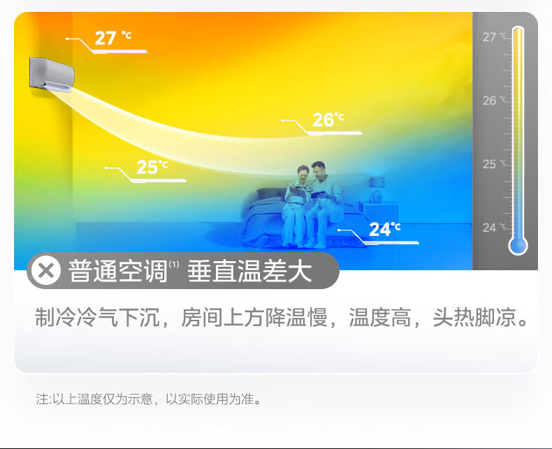 Midea1.5匹 风尊 时尚版 新一级能效 变频冷暖 壁挂式空调挂机 京东小家智能家电 KFR-35GW/N8MXC1