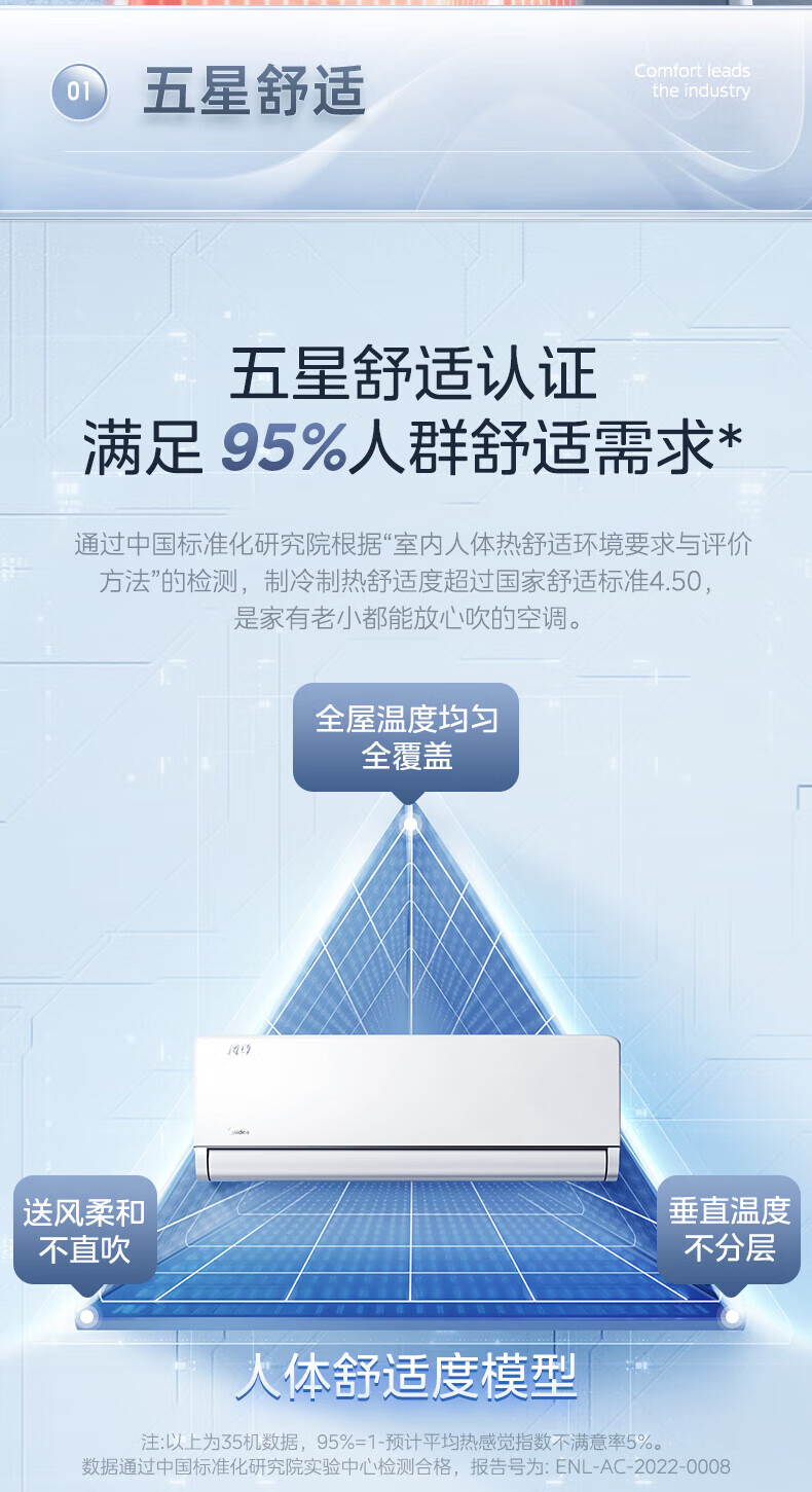 Midea大1匹 风尊 科技版 新一级能效 变频冷暖 壁挂式空调挂机 京东小家智能家电 KFR-26GW/N8MXC1