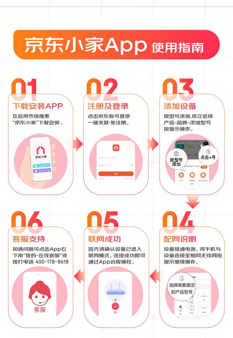 Midea智能生态 空气加湿器卧室家用办公室桌面 大雾量婴儿低噪补水智能WIFI SCK-3S25W