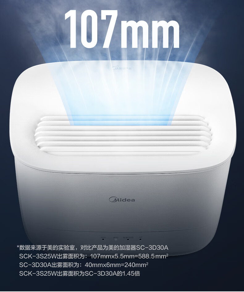 Midea智能生态 空气加湿器卧室家用办公室桌面 大雾量婴儿低噪补水智能WIFI SCK-3S25W