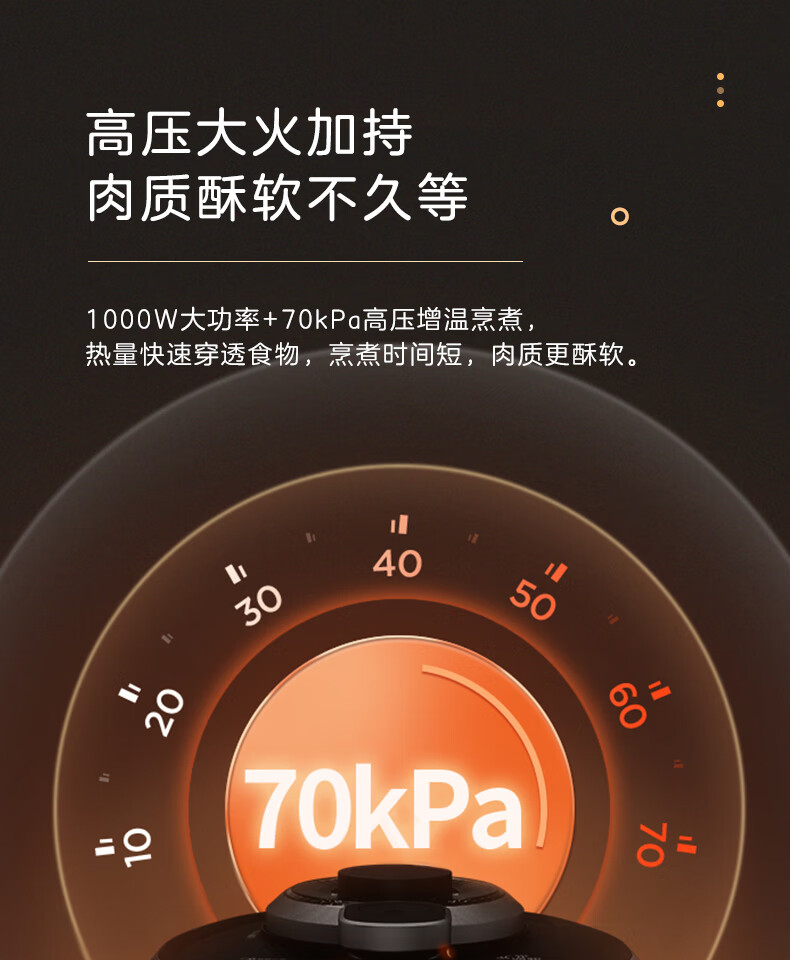 美的（Midea）电压力锅6L不锈钢不粘轻音排气双胆无线智控涡轮防溢 家用汤粥饭开盖煮MY-EYL6040