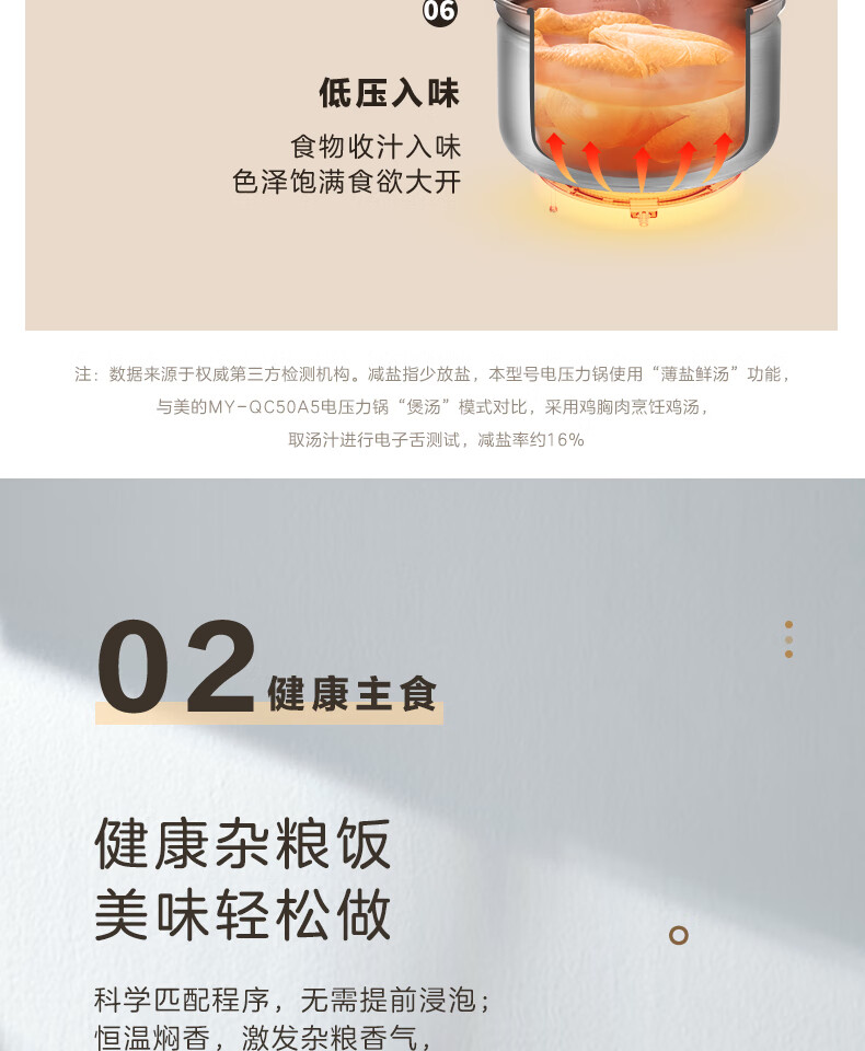 美的（Midea）电压力锅6L不锈钢不粘轻音排气双胆无线智控涡轮防溢 家用汤粥饭开盖煮MY-EYL6040