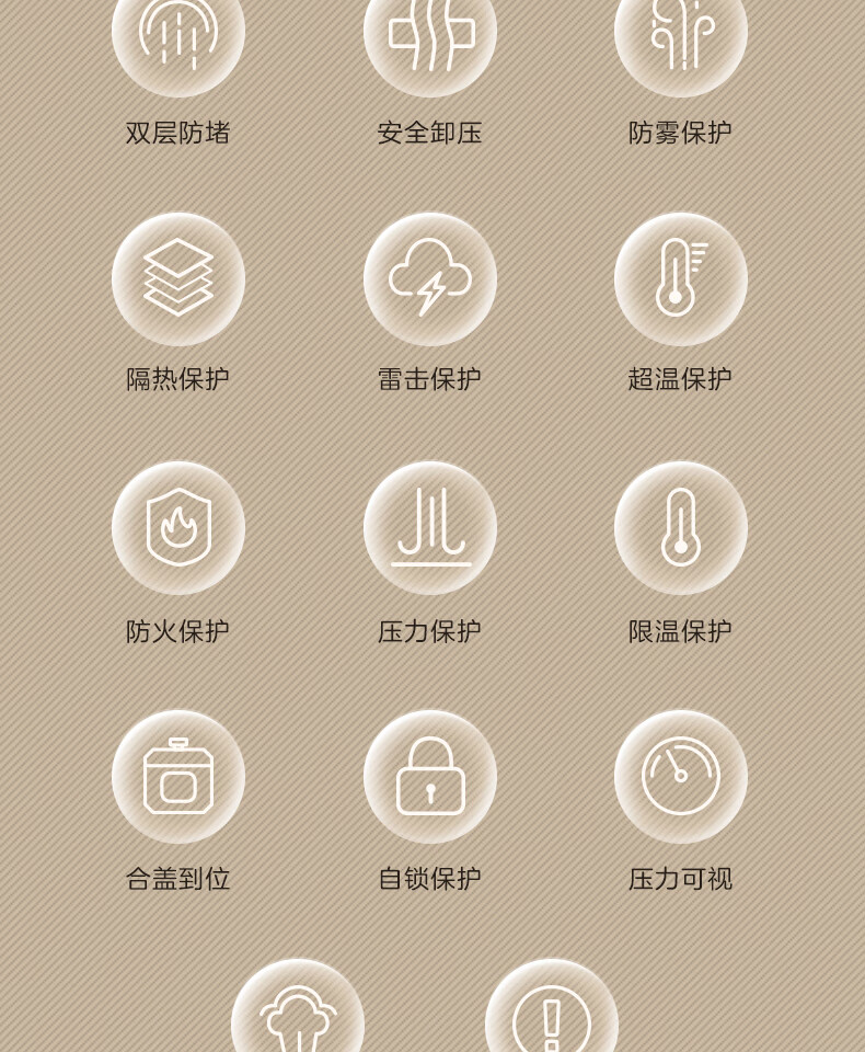 美的（Midea）电压力锅6L不锈钢不粘轻音排气双胆无线智控涡轮防溢 家用汤粥饭开盖煮MY-EYL6040