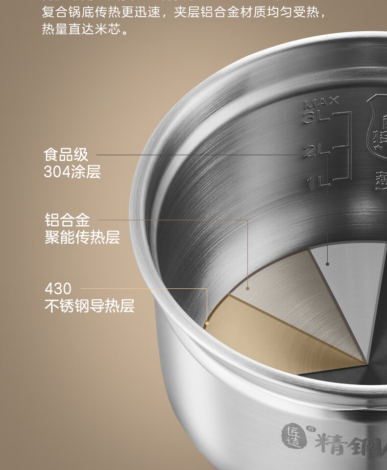 美的（Midea）电压力锅6L不锈钢不粘轻音排气双胆无线智控涡轮防溢 家用汤粥饭开盖煮MY-EYL6040