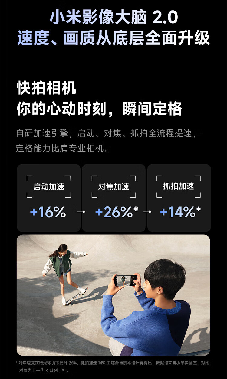 小米 Redmi K60 Pro 第二代骁龙8处理器 2K高光屏 IMX800相机 120W秒充 8GB+256GB 墨羽 小米红米5G