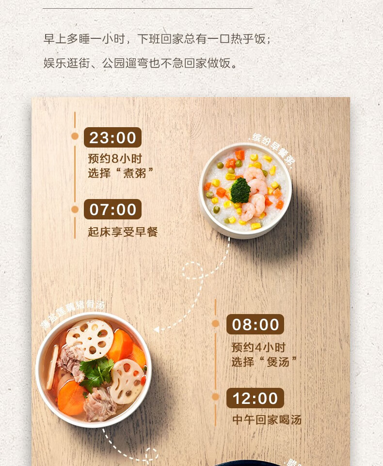 美的（Midea）电压力锅 6L家用双胆多功能全自动智能高压锅4-10人一锅两煮 MY-EYL6041