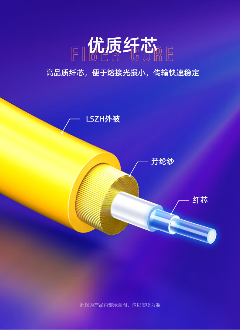 SAMZHE 山泽Φ2.0光纤跳线 SC-LC单模单芯2米XG0-SCLC02