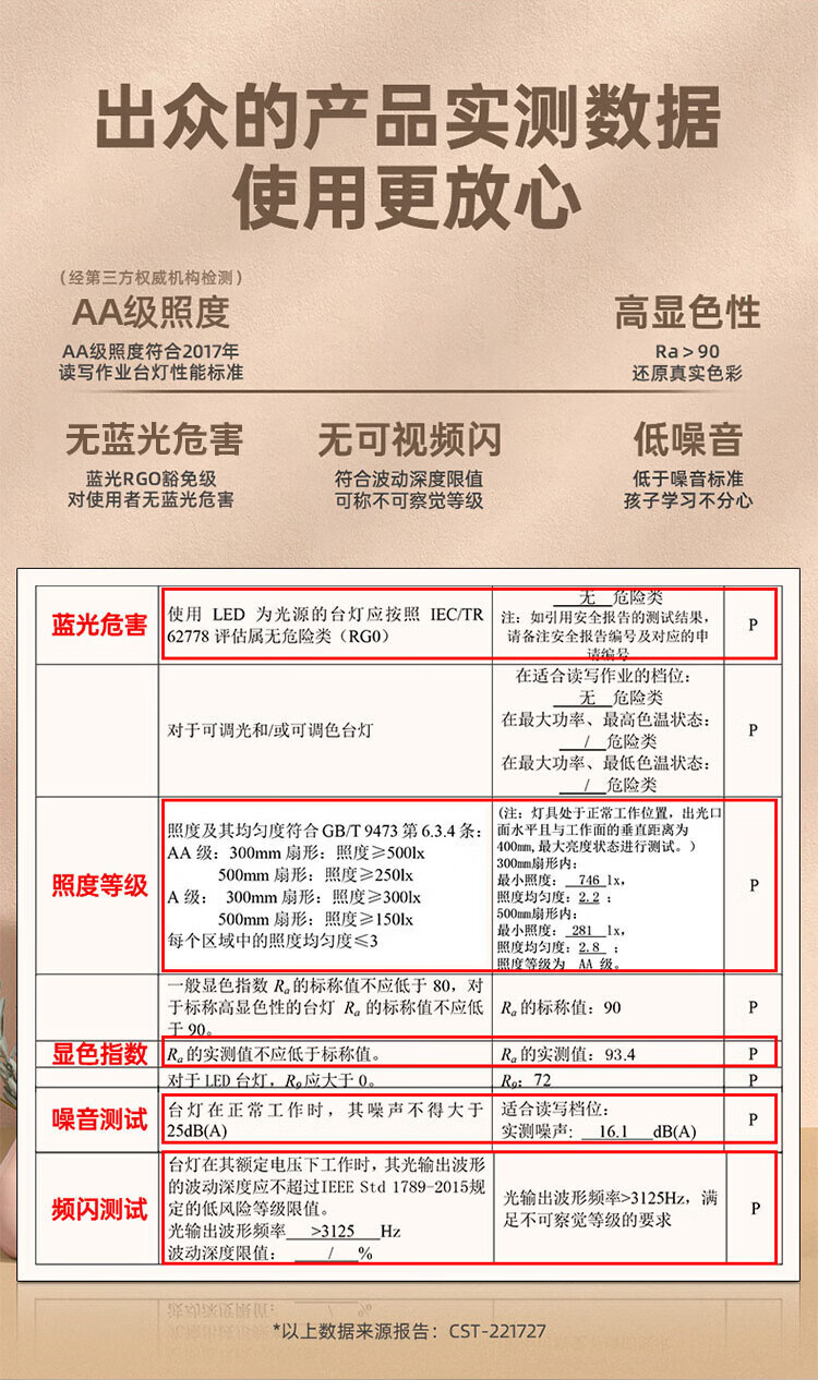 Midea国A级护眼台灯儿童书桌台灯学习阅读灯无蓝光危害小橘灯MT-10T2