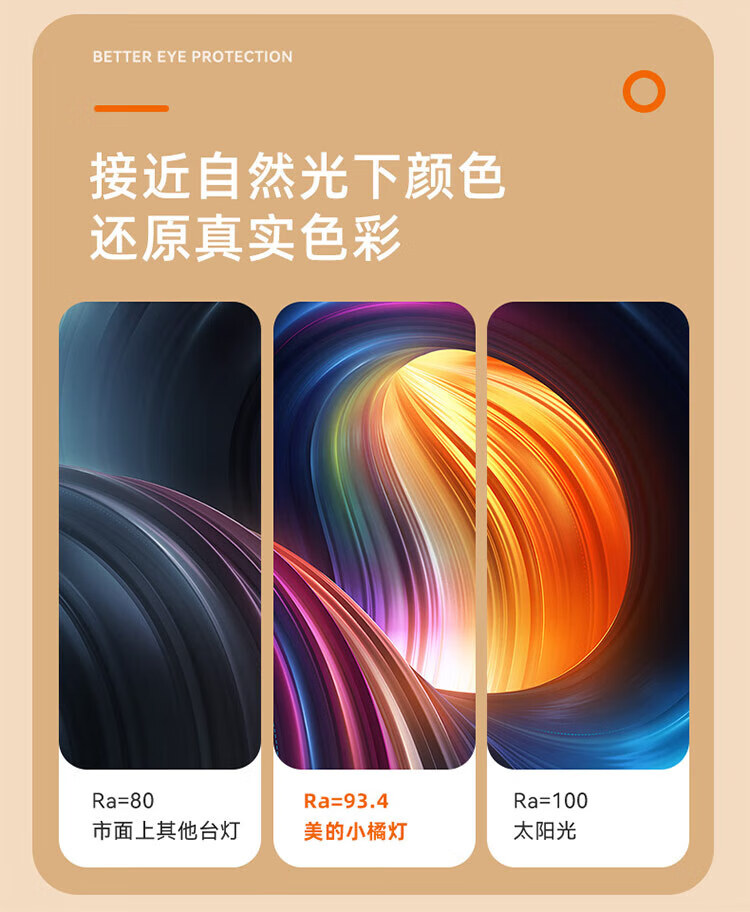 Midea国A级护眼台灯儿童书桌台灯学习阅读灯无蓝光危害小橘灯MT-10T2