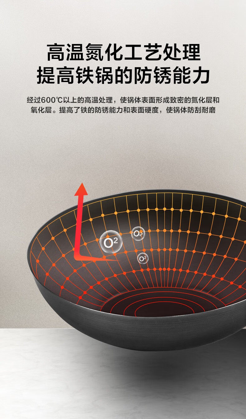 Midea锅具套装厨具烹饪组合家用电磁炉燃气不粘锅炒锅奶锅煎锅 SL0203