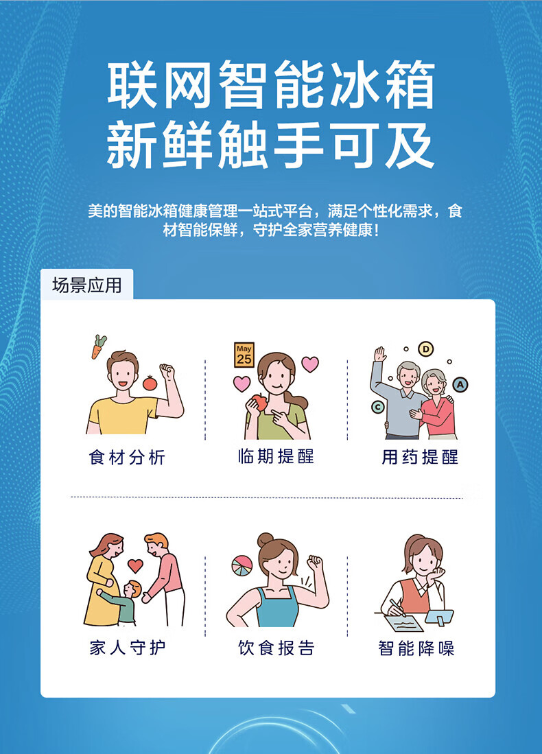 美的（Midea）550升变频一级能效对开双开门超薄家用电冰箱嵌入大容量无霜净味BCD-550WKPZM(E）