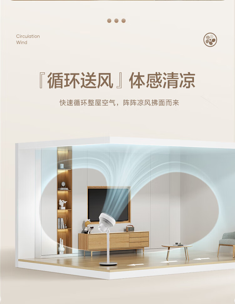 Midea落地空气循环电风扇家用轻音低噪节能省电立式广角摇头风扇可拆洗台立两用 FGA24UM