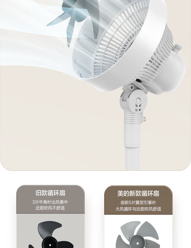 Midea落地空气循环电风扇家用轻音低噪节能省电立式广角摇头风扇可拆洗台立两用 FGA24UM