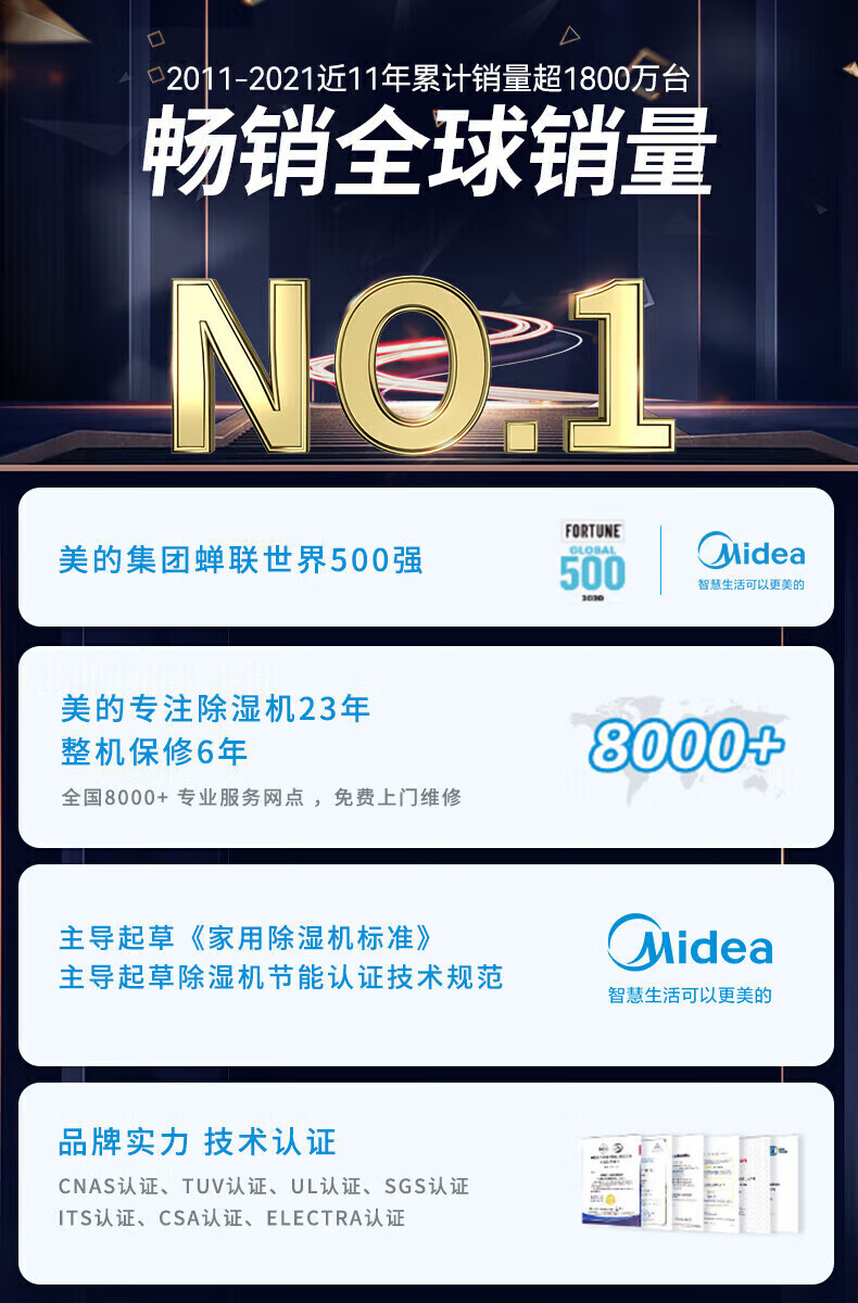 Midea除湿机/抽湿机 20升/天 家用吸湿器地下室干衣净化 小方物 wifi手机控制 CF20BD/N7-DM200
