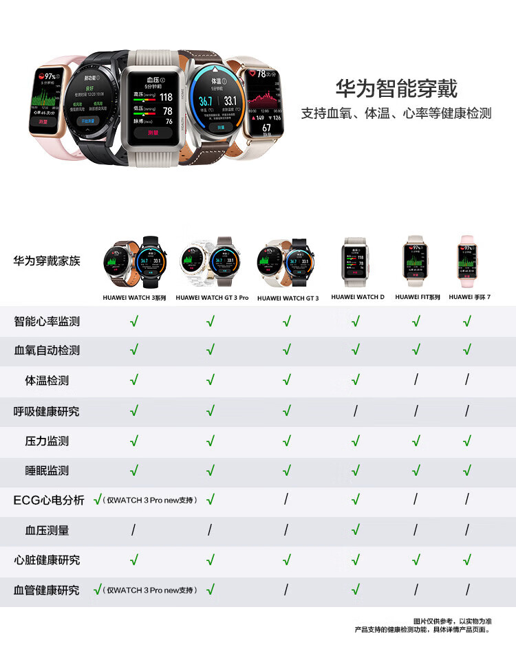 华为（HUAWEI）WATCH 3 Pro New 尊享款 智能手表 钛金属表带高端材质 专业健康管理