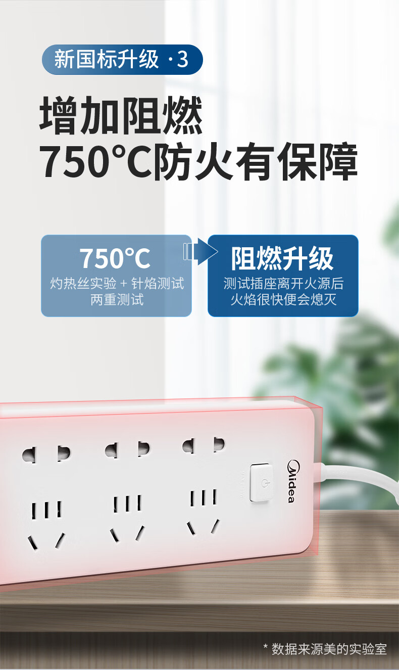 Midea新国标插座插线板插排多功能家用 USB充电排插接线板拖线板 3位总控全长1 S1C03
