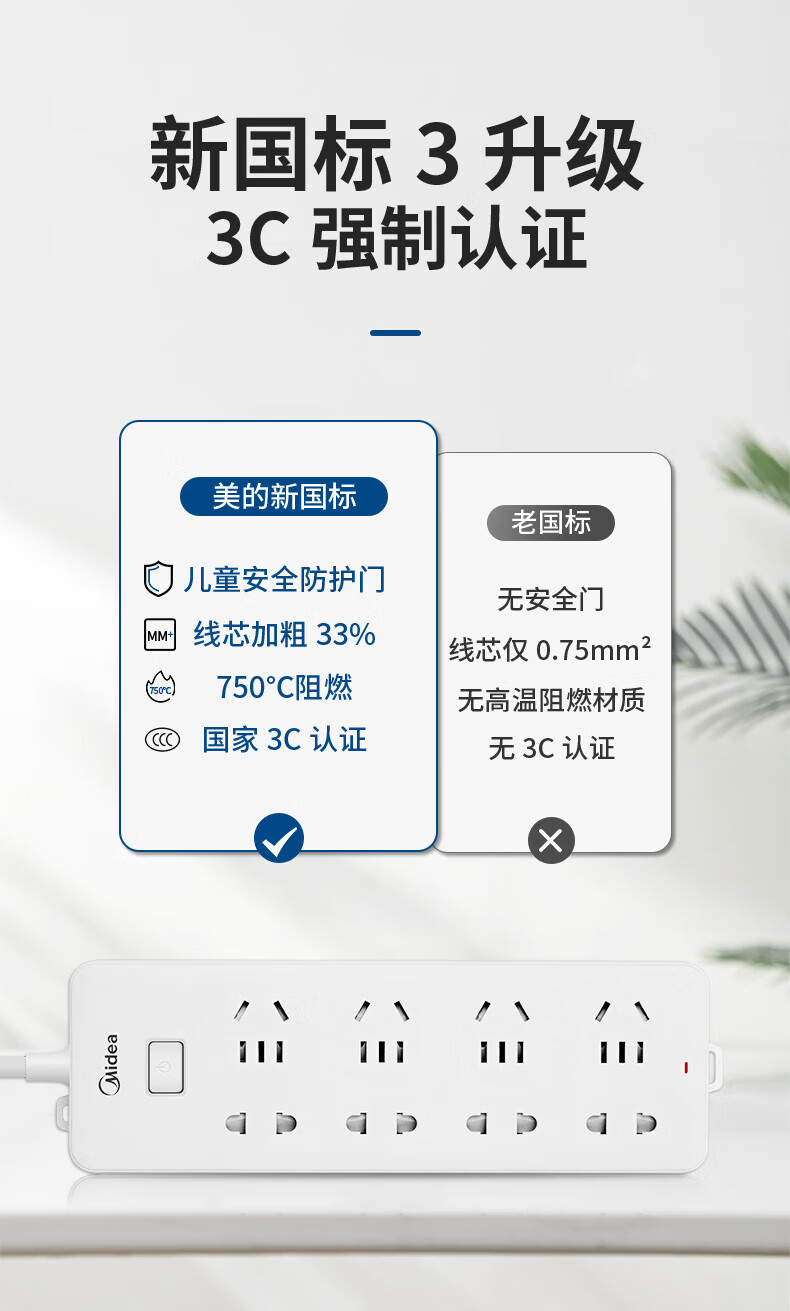 Midea新国标插座插线板插排多功能家用 USB充电排插接线板拖线板 3位总控全长1 S1C03