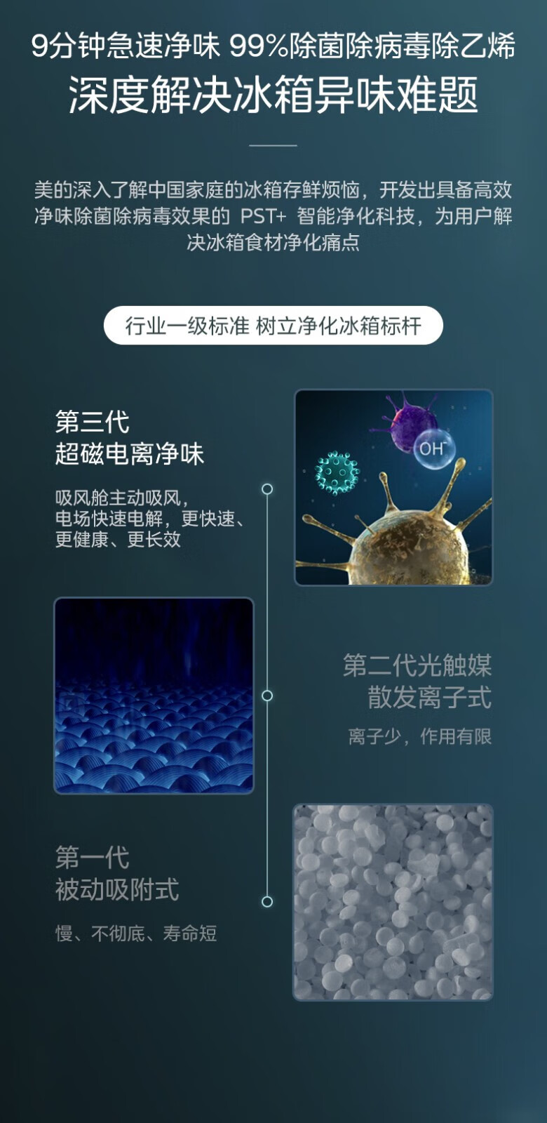 美的（Midea）437升法式多门冰箱 19分钟急速净味除菌 风冷无霜电脑控温一级能效 玻璃面板 BCD-437WFGPZM(E)