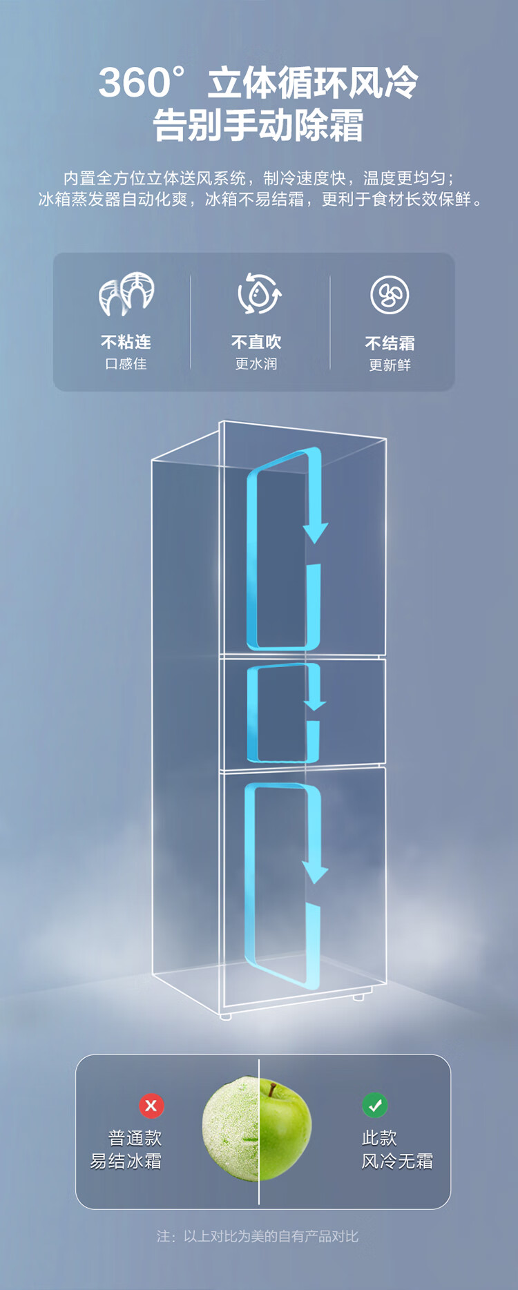 美的（Midea）三门小型家用冰箱风冷无霜三开门小冰箱 全温区变温247升家电节能低噪BCD-247WTM(E)