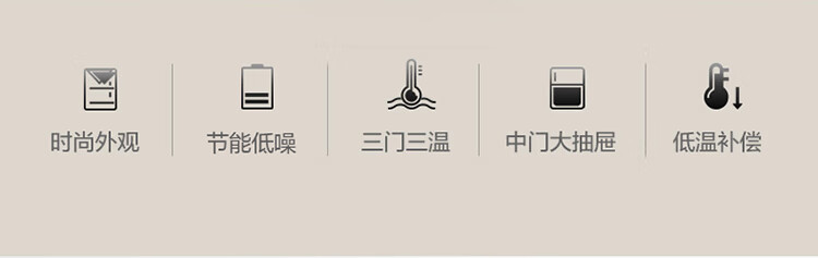 美的（Midea）213升三门三温区租房家用小电冰箱大容量中门软冷冻节能省电低音BCD-213TM(E)