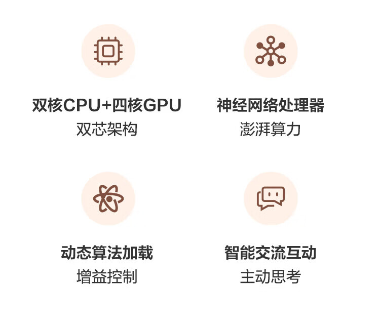 萤石（EZVIZ）早教学习机 远程遥控 智能摄像头 视频通话 语音拍照儿童陪护机器人 RK2