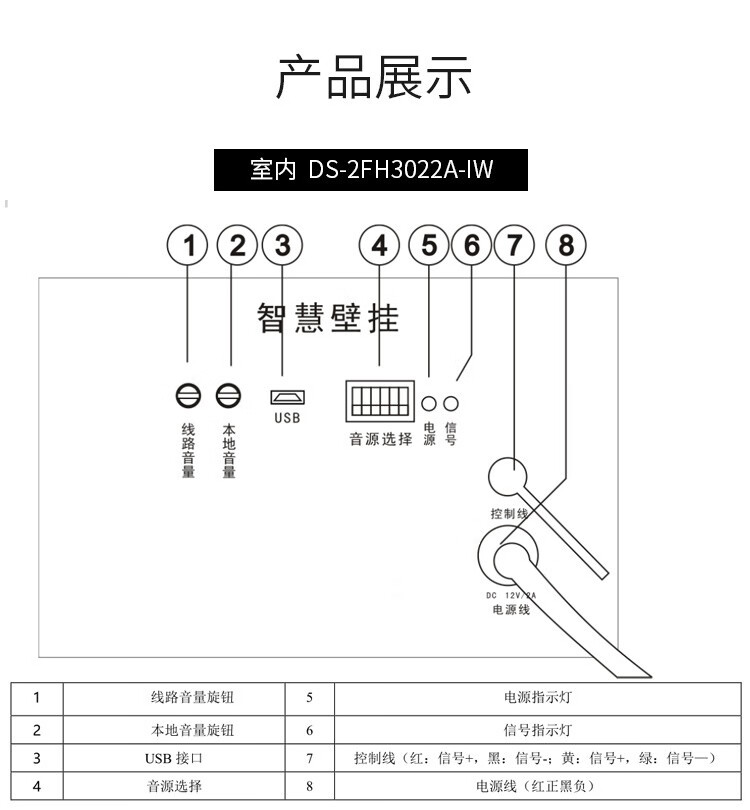 海康威视 HIKVISION 监控音柱 户外音响 喇叭摄像头专用外接音箱 室内防水壁挂 DS-2FH3022A-IW 标配