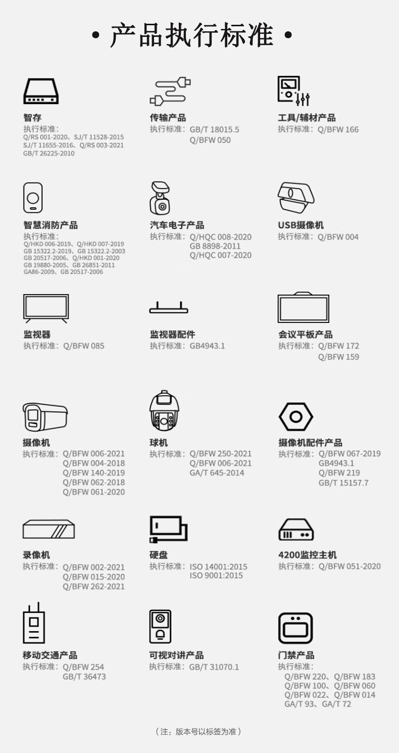 海康威视 HIKVISION 监控音柱 户外音响 喇叭摄像头专用外接音箱 室内防水壁挂 DS-2FH3022A-IW 标配