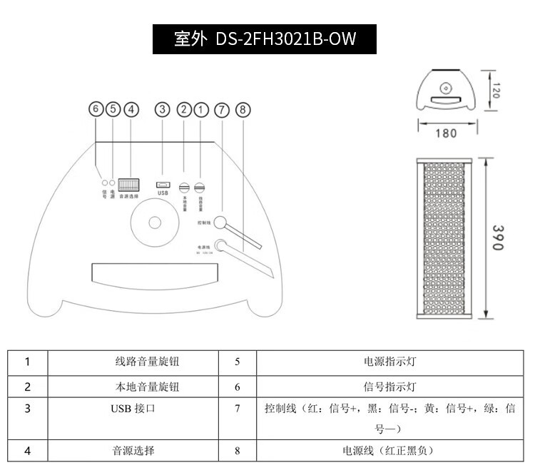 海康威视 HIKVISION 监控音柱 户外音响 喇叭摄像头专用外接音箱 室内防水壁挂 DS-2FH3022A-IW 标配